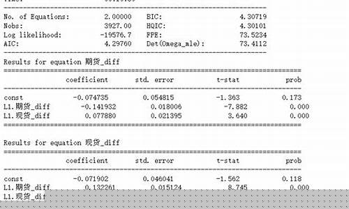 期货diff(期货DIFF)_https://www.sdylsx.com_中金所_第1张