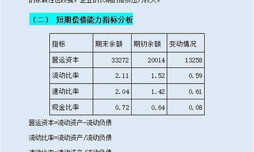 期货公司财务报表(期货公司的财务)_https://www.sdylsx.com_郑商所_第1张