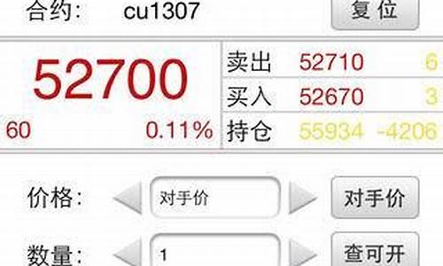 中大期货掌上财富(中大期货掌上财富app)_https://www.sdylsx.com_郑商所_第1张
