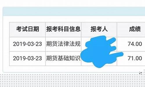期货从业考试成绩(期货从业考试成绩查询入口)_https://www.sdylsx.com_中金所_第1张