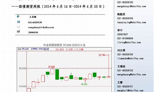 国债期货现价(国债期货现货价格)_https://www.sdylsx.com_郑商所_第1张