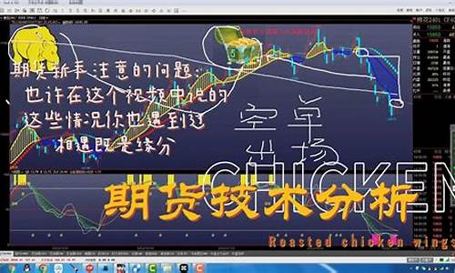 期货买进(期货买进卖出)_https://www.sdylsx.com_中金所_第1张