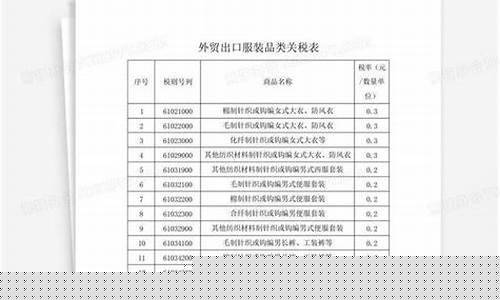 服装期货制(期货服务体系)_https://www.sdylsx.com_郑商所_第1张