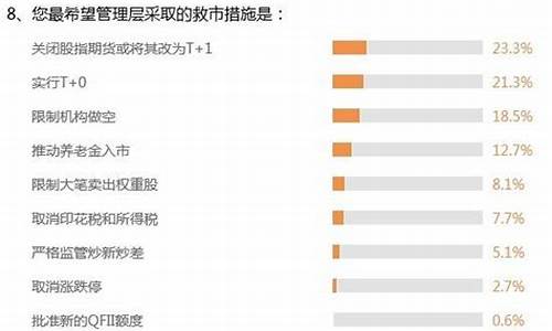 取缔期货(国家为什么不取缔期货)_https://www.sdylsx.com_广期所_第1张