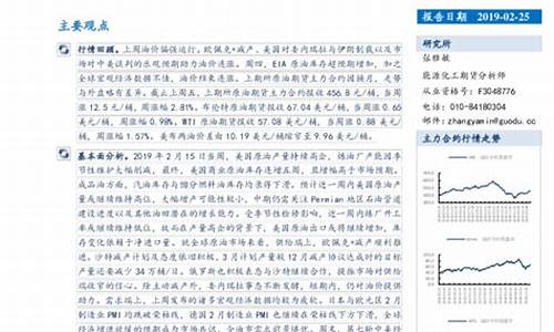 原油期货消息(期货原油一手多少钱)_https://www.sdylsx.com_大商所_第1张