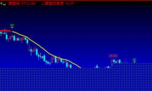 期货的成功率(期货的成功率有多大)_https://www.sdylsx.com_郑商所_第1张