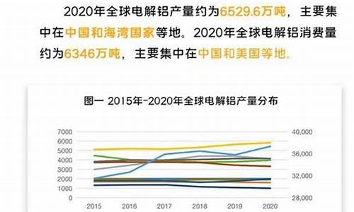 期货介绍视频(期货介绍视频教程)_https://www.sdylsx.com_中金所_第1张