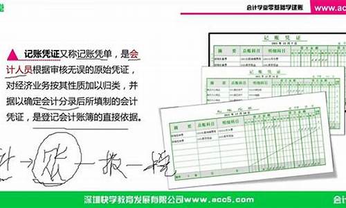 小期货分录(期货记账会计分录)_https://www.sdylsx.com_广期所_第1张