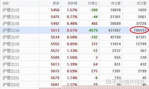 个人如何做期货(个人如何做期货交割单)_https://www.sdylsx.com_郑商所_第1张
