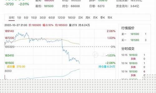 GDU期货_https://www.sdylsx.com_郑商所_第1张