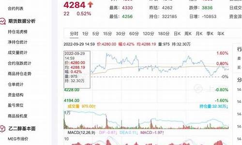 期货rm是什么品种(rm期货代码)_https://www.sdylsx.com_上期所_第1张
