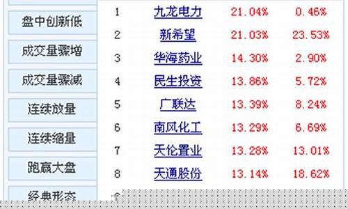 新浪财经期货首页(新浪财经期货首页铜价)_https://www.sdylsx.com_中金所_第1张