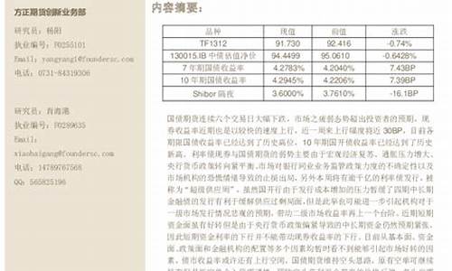 期货正值(公认的期货正期望值交易系统)_https://www.sdylsx.com_广期所_第1张
