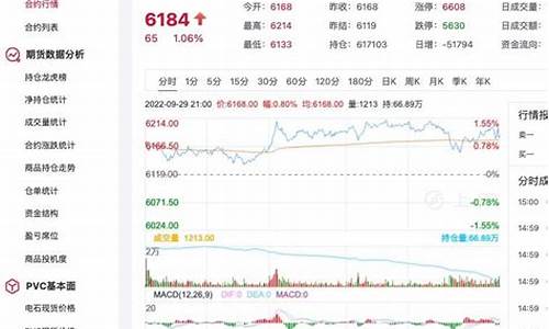 期货ag(期货AGL8)_https://www.sdylsx.com_大商所_第1张