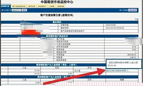 期货一般多少钱就可以做了(期货最少多少钱可以做)_https://www.sdylsx.com_上期所_第1张