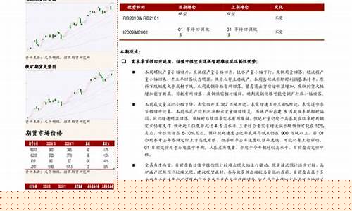 国信期货总部(国信期货总部大楼照片)_https://www.sdylsx.com_广期所_第1张
