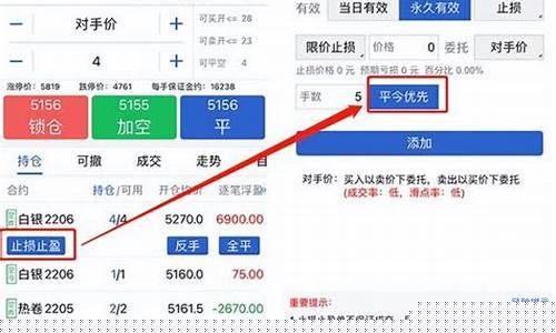 期货如何设置止损(期货如何设置止损和止盈点)_https://www.sdylsx.com_中金所_第1张
