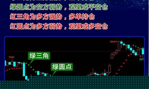文华股指期货模拟(文华财经期货指标软件)_https://www.sdylsx.com_上期所_第1张