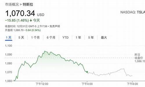 指数期货时间(指数期货怎么玩)_https://www.sdylsx.com_广期所_第1张