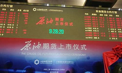 原油期货上市交易时间(原油期货上市交易时间规定)_https://www.sdylsx.com_上期能源_第1张