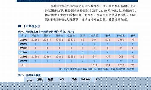 华信期货公司(华信期货公司排名)_https://www.sdylsx.com_郑商所_第1张