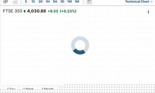 期货反(期货反手操作手续费)_https://www.sdylsx.com_大商所_第1张
