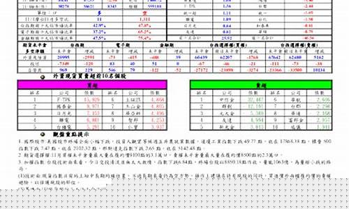 华南期货(华南期货指数)_https://www.sdylsx.com_上期能源_第1张