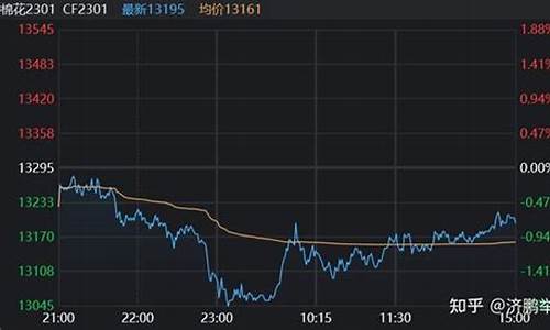一个期货(一个期货老手稳定盈利的方法)_https://www.sdylsx.com_上期能源_第1张