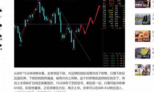 期货中长线交易系统(期货中长线交易高手)_https://www.sdylsx.com_广期所_第1张