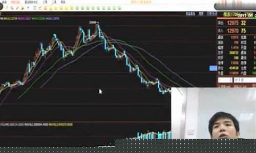 天禄期货助手(天禄期货助手app)_https://www.sdylsx.com_上期能源_第1张