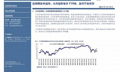 t1709 国债期货(国债期货t2103)_https://www.sdylsx.com_中金所_第1张