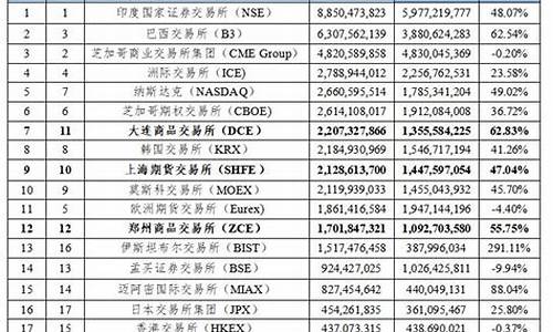 中国期货产品(中国期货产品允许负值吗)_https://www.sdylsx.com_上期能源_第1张