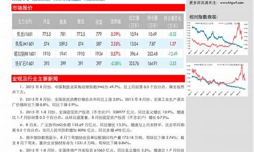 华泰 期货(华泰期货排名全国第几)_https://www.sdylsx.com_中金所_第1张