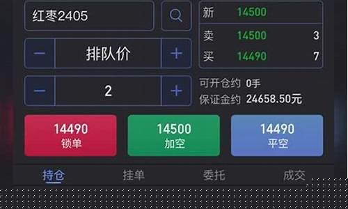 旅行做期货(做期货日内有出路吗)_https://www.sdylsx.com_广期所_第1张