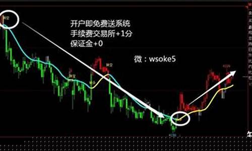 期货交易短线(期货交易短线盈利的秘密)_https://www.sdylsx.com_上期能源_第1张