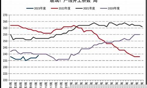 凌波期货(凌波 上交所)_https://www.sdylsx.com_上期能源_第1张
