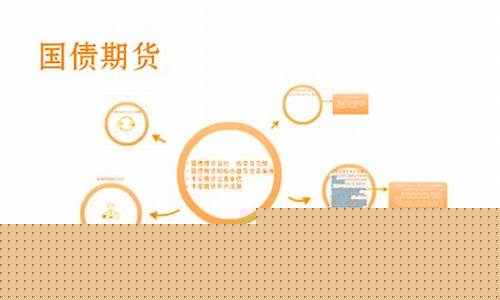 tf国债期货(国债期货etf)_https://www.sdylsx.com_郑商所_第1张