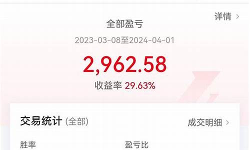 期货十万本金(期货十万本金收益多少)_https://www.sdylsx.com_中金所_第1张