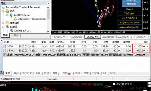 国内期货公司交易软件(国内期货公司交易软件易操作排名前十有哪些)_https://www.sdylsx.com_上期能源_第1张
