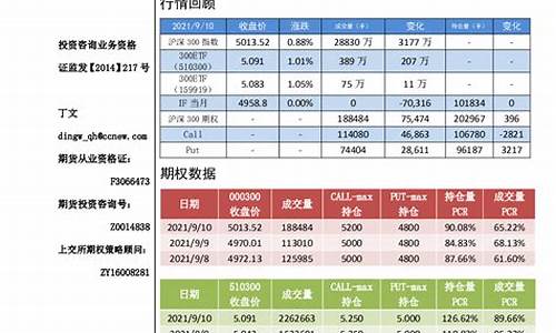 中原期货官网(中原期货app)_https://www.sdylsx.com_中金所_第1张