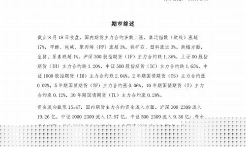 冠通期货(冠通期货客服)_https://www.sdylsx.com_中金所_第1张