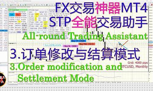 期货交易助手(期货交易下载软件)_https://www.sdylsx.com_上期所_第1张