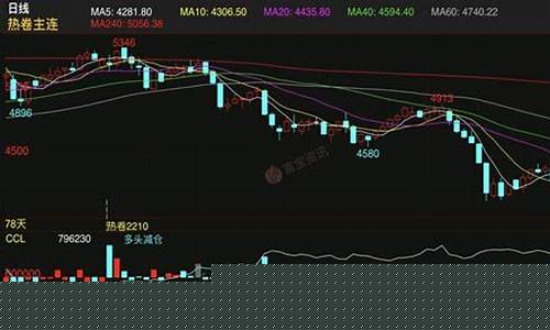 华东期货(东华期货排名)_https://www.sdylsx.com_上期所_第1张