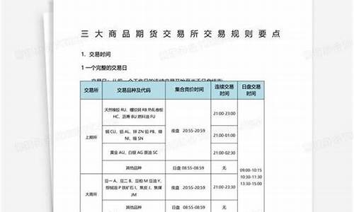 三大商品期货(我国三大商品期货交易所主要从事的期货交易类型有哪些)_https://www.sdylsx.com_上期所_第1张