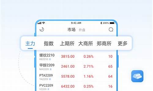 圣茂期货通(中信建投期货通)_https://www.sdylsx.com_广期所_第1张