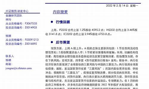 周老师期货(期货周k)_https://www.sdylsx.com_上期能源_第1张