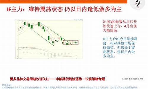 期货交易系统测试(期货测试软件哪个好)_https://www.sdylsx.com_中金所_第1张