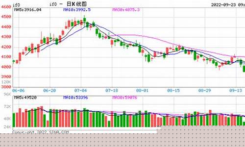 广发期货网(广发期货网络金融部是做什么的)_https://www.sdylsx.com_上期所_第1张