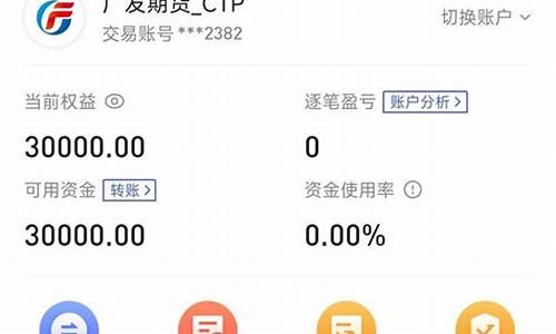 RTY期货_https://www.sdylsx.com_上期能源_第1张