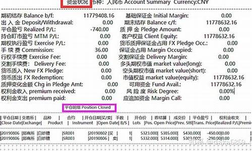 期货结算日(期指结算日是每个月的哪一天)_https://www.sdylsx.com_上期能源_第1张
